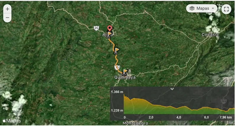 Map and elevation profile of the Quimbaya - Alcalá route
